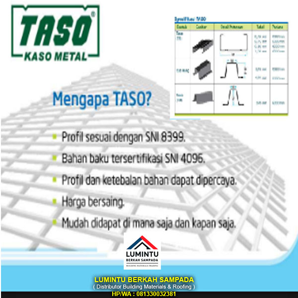 Galvalum taso, Galvalum taso murah, Galvalum taso terdekat, jual Galvalum taso, harga Galvalum taso, distributor Galvalum taso, supplier Galvalum taso, brosur Galvalum taso, spesifikasi Galvalum taso, video Galvalum taso, jual Galvalum taso surabaya, harga Galvalum taso surabaya, distributor Galvalum taso surabaya, supplier Galvalum taso surabaya, Galvalum taso grosir, Galvalum taso aceh, Galvalum taso medan, Galvalum taso pekanbaru, Galvalum taso padang, Galvalum taso bengkulu, Galvalum taso lampung, Galvalum taso palembang, Galvalum taso jambi, Galvalum taso riau, Galvalum taso batam, Galvalum taso sumatera, Galvalum taso pontianak, Galvalum taso palangkaraya, Galvalum taso banjarmasin, Galvalum taso samarinda, Galvalum taso kalimantan, Galvalum taso makassar, Galvalum taso kendari, Galvalum taso palu, Galvalum taso manado, Galvalum taso gorontalo, Galvalum taso ambon, Galvalum taso maluku, Galvalum taso kupang, Galvalum taso flores, Galvalum taso mataram, Galvalum taso lombok, Galvalum taso ntt, Galvalum taso ntb, Galvalum taso denpasar, Galvalum taso bali, Galvalum taso Surabaya, Galvalum taso Sidoarjo, Galvalum taso Gresik, Galvalum taso Lamongan, Galvalum taso Tuban, Galvalum taso Bojonegoro, Galvalum taso Ngawi, Galvalum taso Madiun, Galvalum taso Magetan, Galvalum taso Ponorogo, Galvalum taso Pacitan, Galvalum taso Trenggalek, Galvalum taso Tulungagung, Galvalum taso Blitar, Galvalum taso Malang, Galvalum taso Lumajang, Galvalum taso Jember, Galvalum taso Banyuwangi, Galvalum taso Situbondo, Galvalum taso Bondowoso, Galvalum taso Probolinggo, Galvalum taso Mojokerto, Galvalum taso Jombang, Galvalum taso Kediri, Galvalum taso Nganjuk, Galvalum taso Madiun, Galvalum taso bangkalan, Galvalum taso sumenep, Galvalum taso pamekasan, Galvalum taso sampang, Galvalum taso madura, Galvalum taso jatim, Galvalum taso jawa timur, Galvalum taso Sragen, Galvalum taso Karang Anyar, Galvalum taso Wonogiri, Galvalum taso Sukoharjo, Galvalum taso Klaten, Galvalum taso Boyolali, Galvalum taso Grobogan, Galvalum taso Blora, Galvalum taso Rembang, Galvalum taso Pati, Galvalum taso Kudus, Galvalum taso Jepara, Galvalum taso Demak, Galvalum taso Semarang, Galvalum taso Kendal, Galvalum taso Temanggung, Galvalum taso Wonosobo, Galvalum taso Magelang, Galvalum taso Banjarnegara, Galvalum taso Kebumen, Galvalum taso solo, Galvalum taso Cilacap, Galvalum taso Banyumas, Galvalum taso Brebes, Galvalum taso Tegal, Galvalum taso Pemalang, Galvalum taso Pekalongan, Galvalum taso jogja, Galvalum taso jogjakarta, Galvalum taso Purbalingga, Galvalum taso Salatiga, Galvalum taso Jawa Tengah, Galvalum taso jateng, Galvalum taso Indramayu, Galvalum taso Ciamis, Galvalum taso Tasikmalaya, Galvalum taso Garut, Galvalum taso Cianjur, Galvalum taso Sukabumi, Galvalum taso Bogor, Galvalum taso Cimahi, Galvalum taso Purwakarta, Galvalum taso Banten, Galvalum taso Bekasi, Galvalum taso Tangerang, Galvalum taso Depok, Galvalum taso Karawang, Galvalum taso Cirebon, Galvalum taso bandung, Galvalum taso jakarta, Galvalum taso jabar, Galvalum taso jawa barat, Galvalum taso indonesia, Galvalum taso Sorong, Galvalum taso Fak Fak, Galvalum taso Manokwari, Galvalum taso Nabire, Galvalum taso Mimika, Galvalum taso Merauke, Galvalum taso papua barat, Galvalum taso jayapura, Galvalum taso papua, Galvalum taso irian, Galvalum taso irian jaya